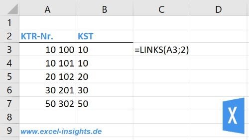 Excel Insights: KST mit Excel LINKS Funktion auslesen